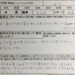 脱臼のクセで肩こり首の痛み【20代男性】他院で2,3日しか持たない症状がなくなった1症例