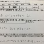 ここ数日首が痛く頭痛あり【3～4年前から慢性痛】アニメーター女性の1症例