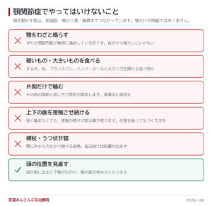 顎関節症でやってはいけないこと|顎を鳴らす癖が続く理由