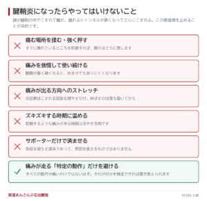 腱鞘炎になったらやってはいけないこと｜サポーターだけでは止まりません