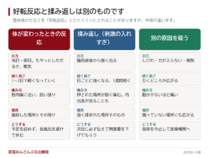 整体後にだるい原因は?【整体師が伝える本音】翌朝腰や背中が痛く吐き気や頭痛も