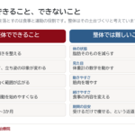 整体でダイエットはできる？現役整体師が正直にお伝えします