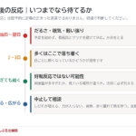 整体で言われる好転反応とは｜多くは刺激量の入れすぎです