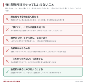 脊柱管狭窄症でやってはいけないこと｜歩ける距離を減らさないために